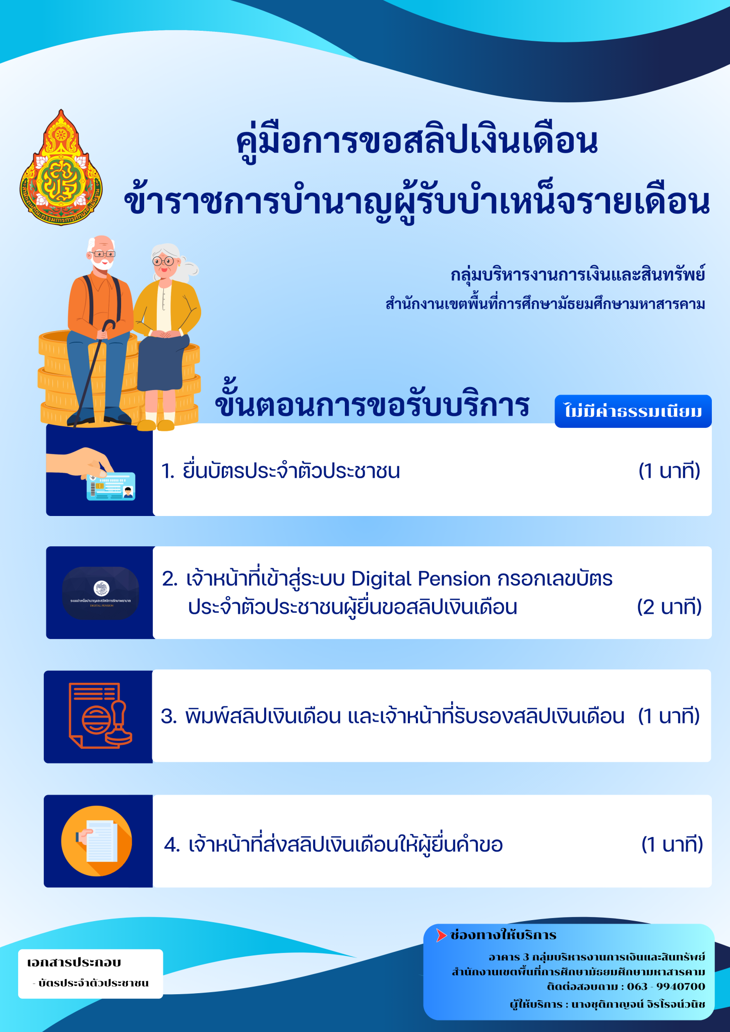 การเงิน 1
