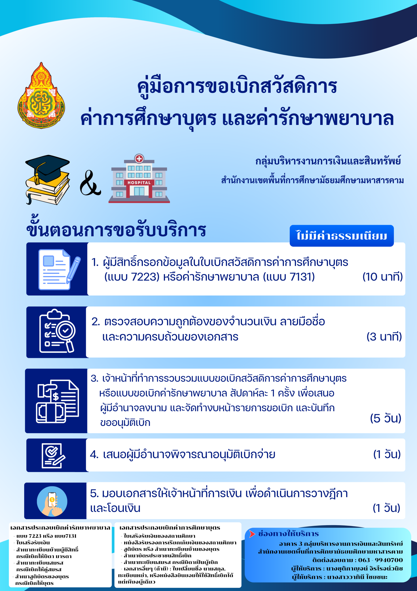 การเงิน 2
