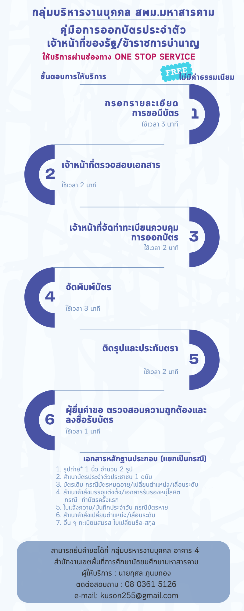 บุคคล 2